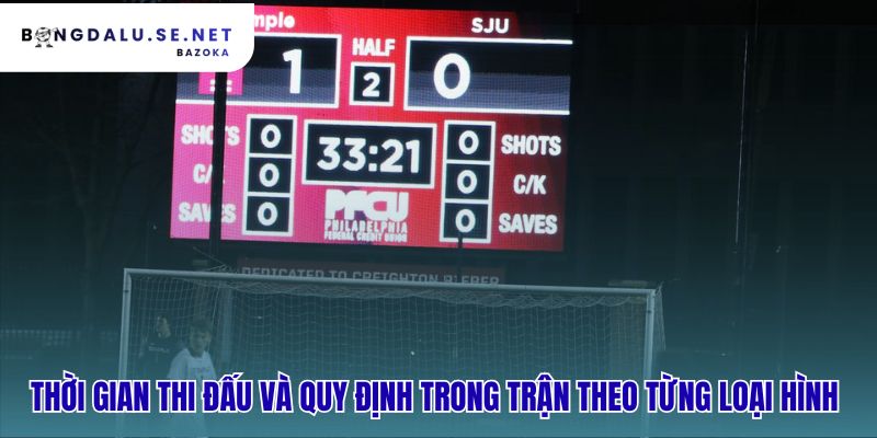 Quy định về thời gian thi đấu là yếu tố định hình chiến thuật